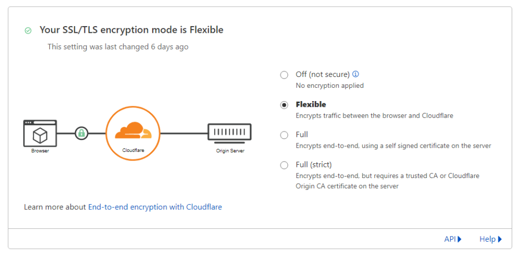 S3 and Cloudflare